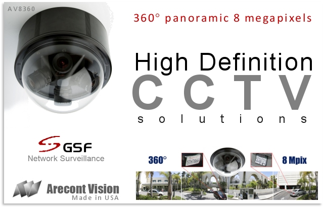 High Definition CCTV